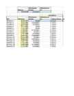 Excel KT #3