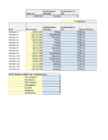 Excel KT