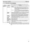 CPM1A Programmable Controllers Operation Manual 1784470 #106