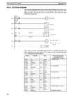 CPM1A Programmable Controllers Operation Manual 1784470 #137