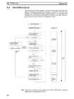 CPM1A Programmable Controllers Operation Manual 1784470 #145