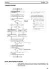 CPM1A Programmable Controllers Operation Manual 1784470 #166