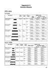 CPM1A Programmable Controllers Operation Manual 1784470 #169