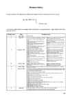 CPM1A Programmable Controllers Operation Manual 1784470 #200