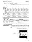 CPM1A Programmable Controllers Operation Manual 1784470 #29