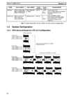 CPM1A Programmable Controllers Operation Manual 1784470 #34