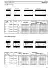 CPM1A Programmable Controllers Operation Manual 1784470 #35
