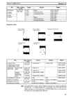 CPM1A Programmable Controllers Operation Manual 1784470 #37