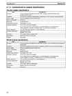 CPM1A Programmable Controllers Operation Manual 1784470 #53