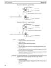 CPM1A Programmable Controllers Operation Manual 1784470 #57