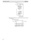 CPM1A Programmable Controllers Operation Manual 1784470 #79