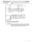 CPM1A Programmable Controllers Operation Manual 1784470 #80