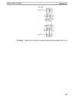 CPM1A Programmable Controllers Operation Manual 1784470 #88