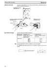 CPM1A Programmable Controllers Operation Manual 1784470 #99
