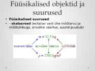 Füüsikalise looduskäsitluse alused #12