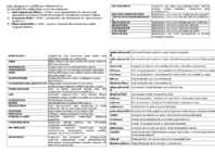 BIOLOOGIA 11-klass I periood #5