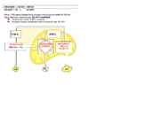 BIOLOOGIA I periood 3-osa #4