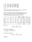 AGT 1 rakendusstatistika #11