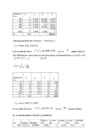 AGT 1 rakendusstatistika #6