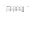 AGT 1 excel #2