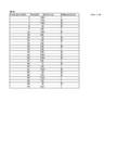 AGT 1 excel #17