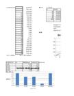 AGT 1 excel #3