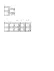 AGT 1 excel #21