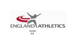 England athletics