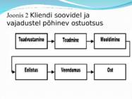 Turundus #8
