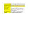 Finantsressursside audit #2