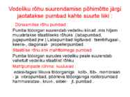 LAEVA ABIMEHHANISMID #7