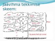 Ülijahutatud vesi #15