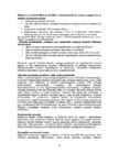 Logistika ja transport ärilogistika konspekt #34