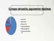 Euroopa rahvaarv ja selle muutumine #3