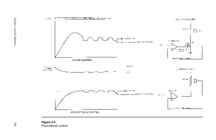 Book Analog Interfacing to Embedded Microprocessors #122