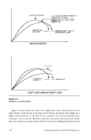 Book Analog Interfacing to Embedded Microprocessors #125