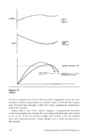 Book Analog Interfacing to Embedded Microprocessors #129