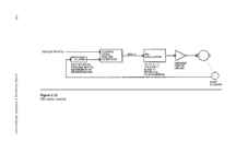 Book Analog Interfacing to Embedded Microprocessors #137