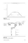 Book Analog Interfacing to Embedded Microprocessors #142