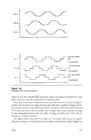 Book Analog Interfacing to Embedded Microprocessors #198