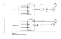 Book Analog Interfacing to Embedded Microprocessors #205