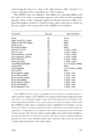 Book Analog Interfacing to Embedded Microprocessors #206