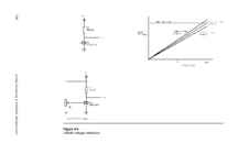 Book Analog Interfacing to Embedded Microprocessors #233
