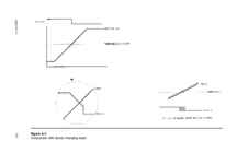 Book Analog Interfacing to Embedded Microprocessors #254