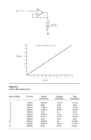 Book Analog Interfacing to Embedded Microprocessors #259