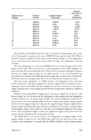 Book Analog Interfacing to Embedded Microprocessors #262