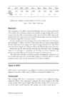 Book Analog Interfacing to Embedded Microprocessors #30