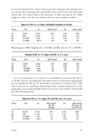 Book Analog Interfacing to Embedded Microprocessors #68