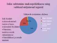 MAKSUDEST HOIDUMINE #7