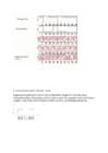 Modulatsiooniliigid #9